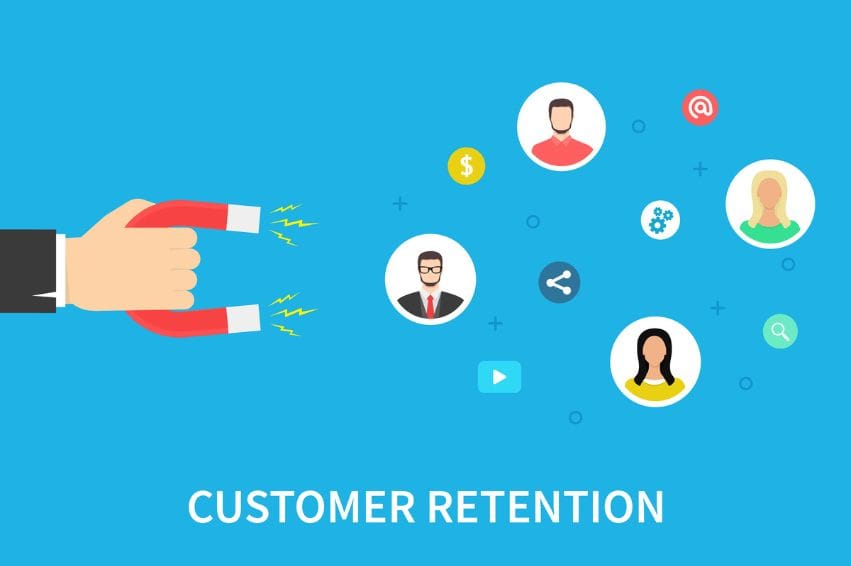 Customer retention strategy, attract customers, customer support and service, digital marketing, flat vector banner infographics with icons.
